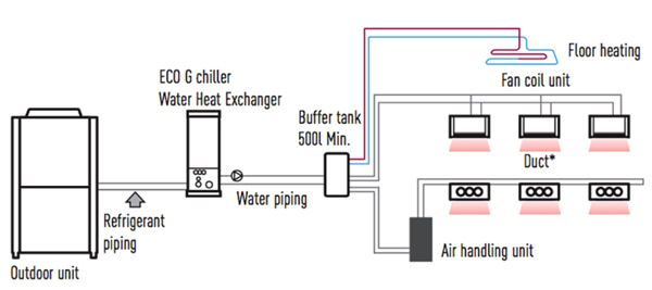 Boiler_Replacement_Diagram_600